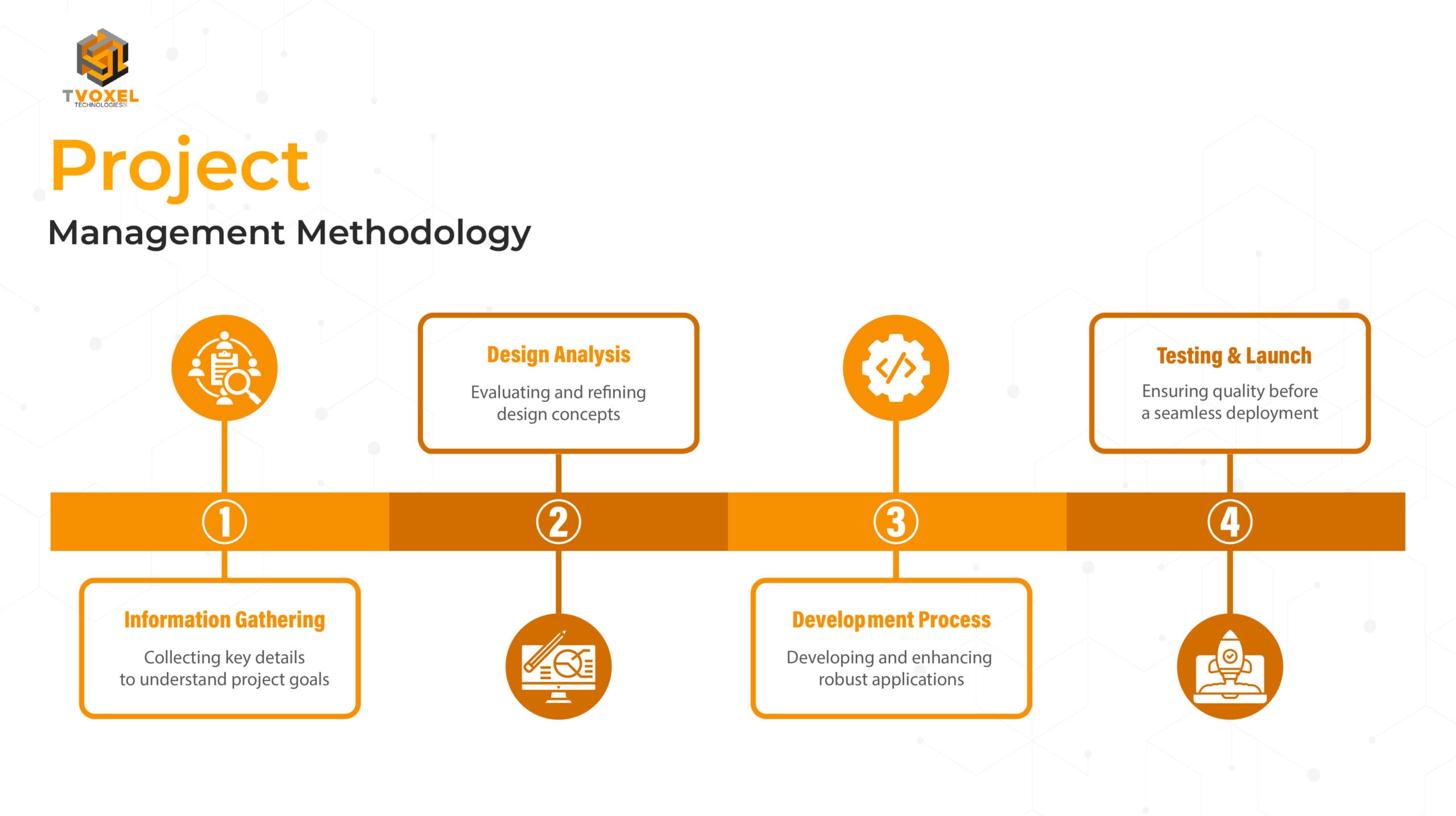 company profile_Artboard 8